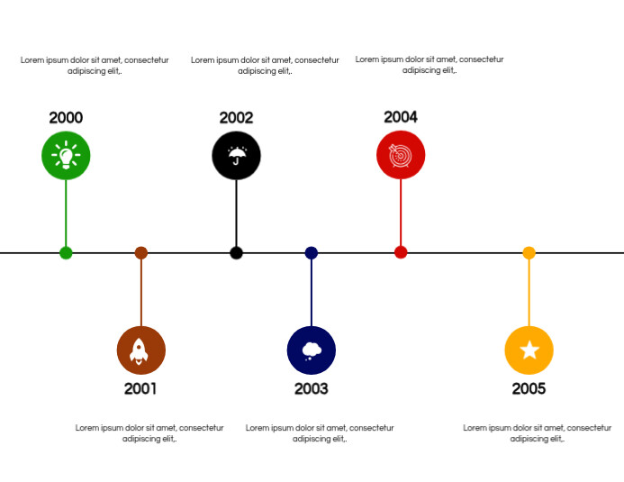 Event Timeline Template | PosterMyWall