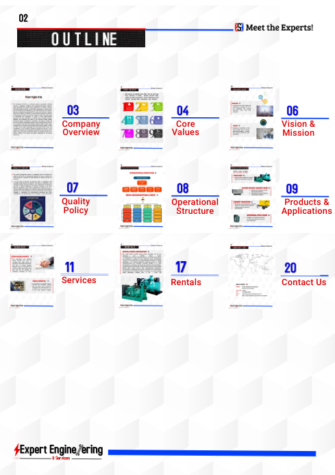 Expert Profile 02 Template | PosterMyWall