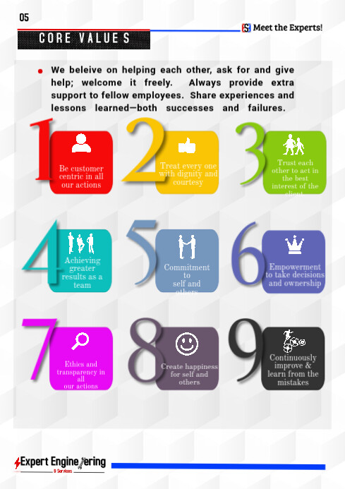 Expert Profile 05 Template | PosterMyWall