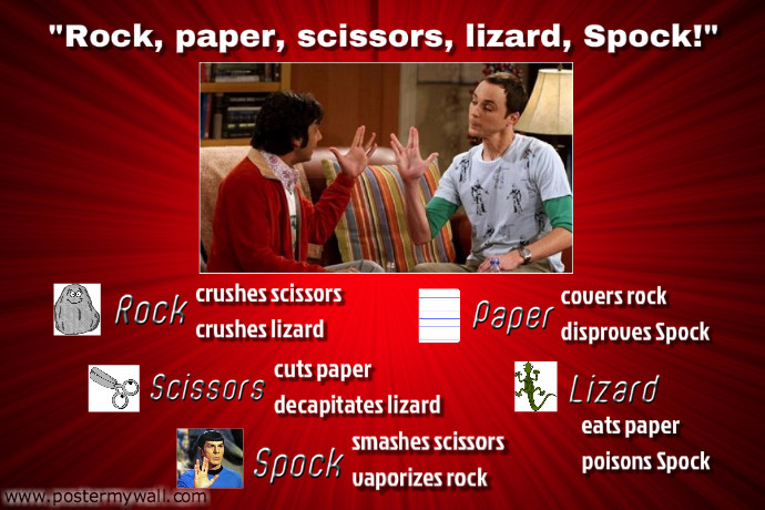 Rock Paper Scissors Lizard Spock PosterMyWall