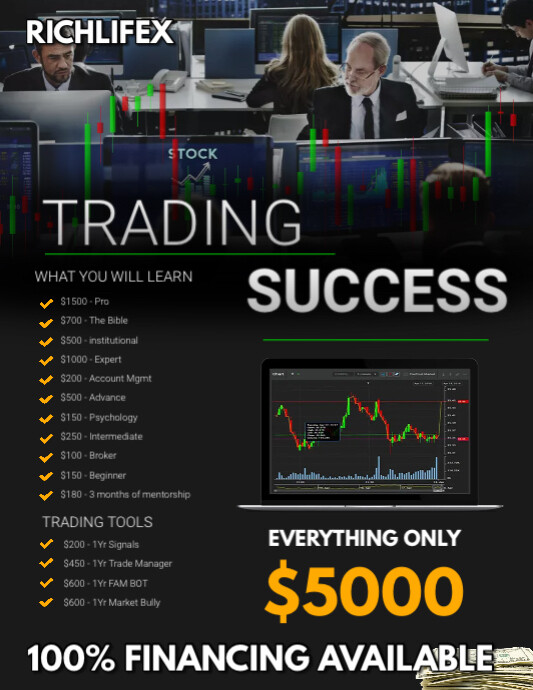 Copy of forex trading training | PosterMyWall