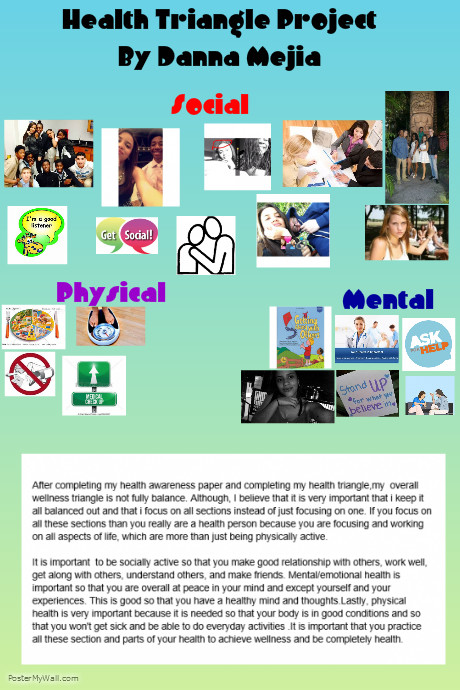 Copy of Health Triangle | PosterMyWall