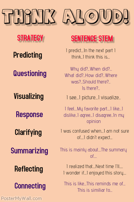 Think Aloud Poster template