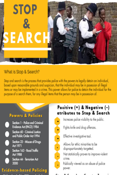 Stop and search | PosterMyWall