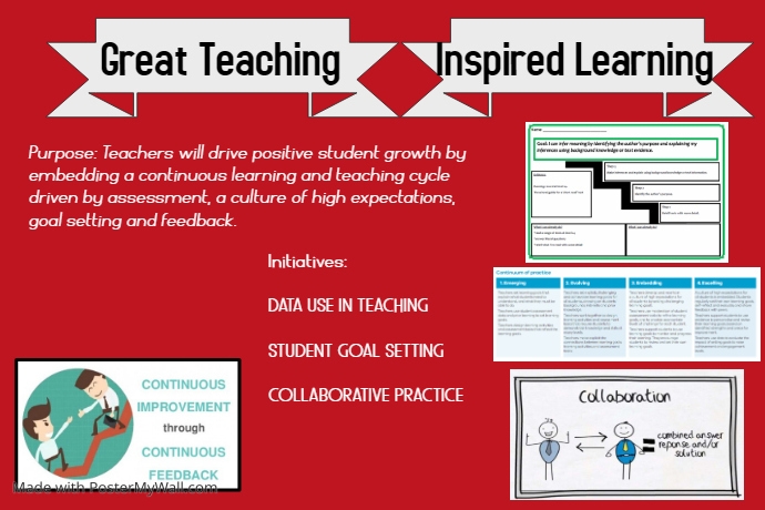 Great Teaching Inspired Learning | PosterMyWall