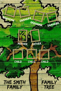 Modern Family Tree Pattern Modern Family Tree Template