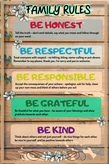 Family Rules List Funny House Rules Posters & Prints | Zazzle UK