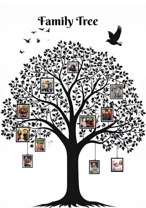 File Tree Poster Family Tree Poster Template | PosterMyWall
