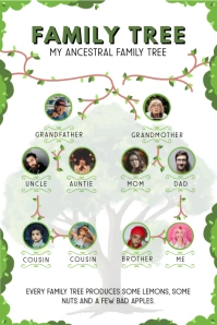 Family Tree Wines and Branches Template Poster