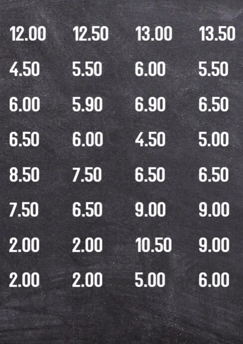 Prices | PosterMyWall