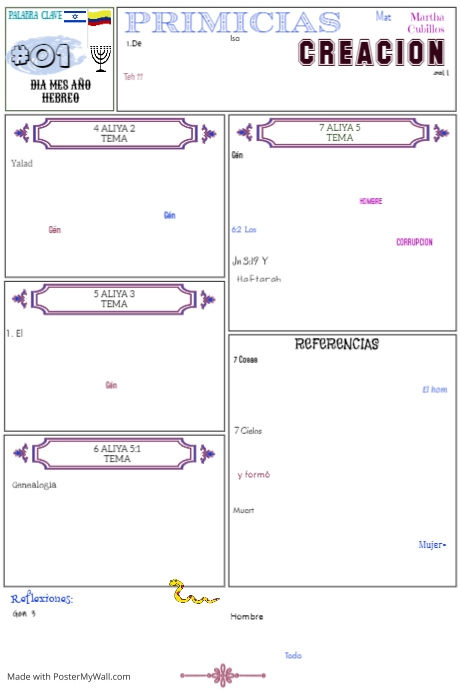 Copy of C | PosterMyWall