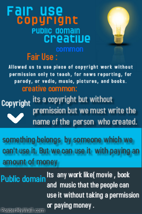 What Do You Need To Know About Fair Use? – AIKAU