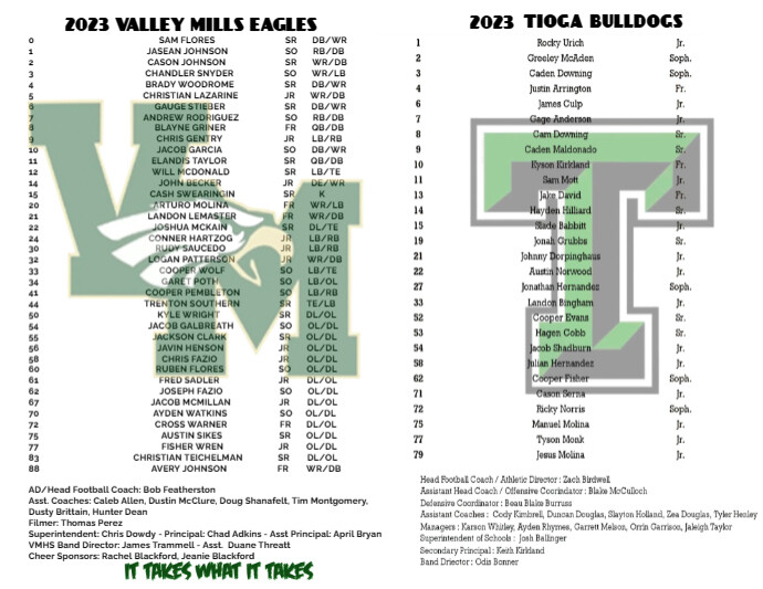 EAGLE INSIDE PROGRAM | PosterMyWall