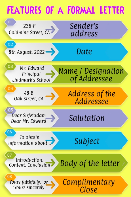 Features of Formal Letter Template | PosterMyWall