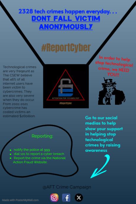 Wanted Poster For Ransomware Copy of Poster | PosterMyWall