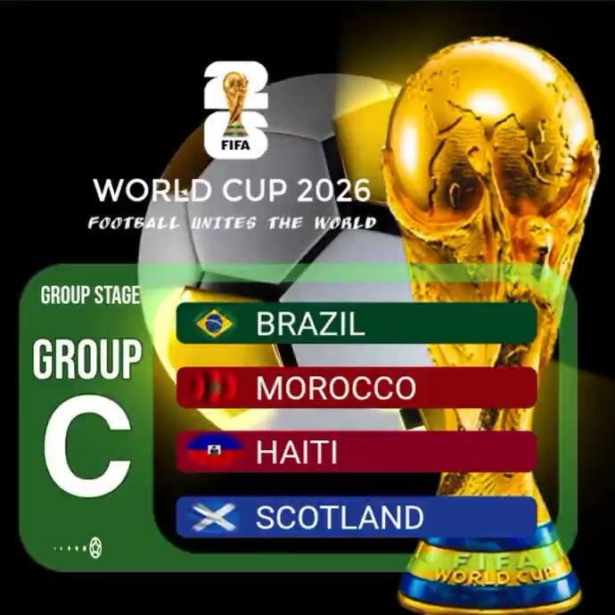 World Cup 2026 Group Stage Template PosterMyWall world-cup-2026-group-stage-template-postermywall