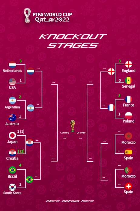 Fifa World Cup Group B Instagram (1) Poster template