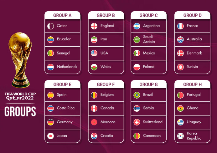 World Cup 2022 Groups Printable