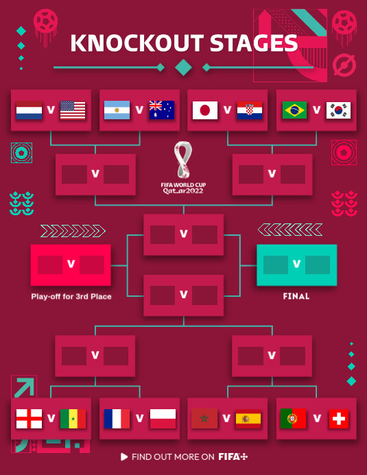 Fifa World Cup Knockout Stage Template Volantino (US Letter)