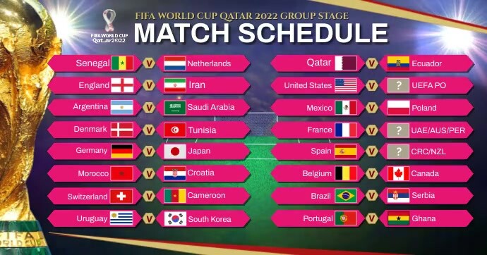 Fifa World Cup Standings Matches