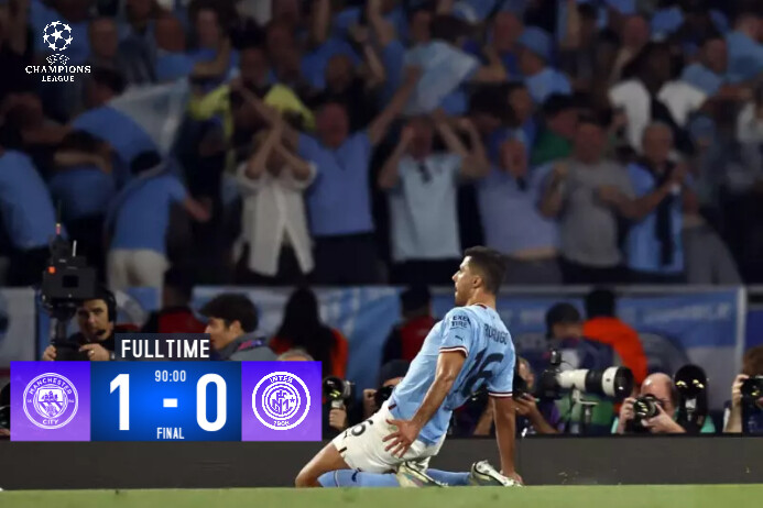 FINAL CHAMPIONS LEAGUE SCORE BOARD Template | PosterMyWall