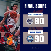 Basketball final score template | PosterMyWall