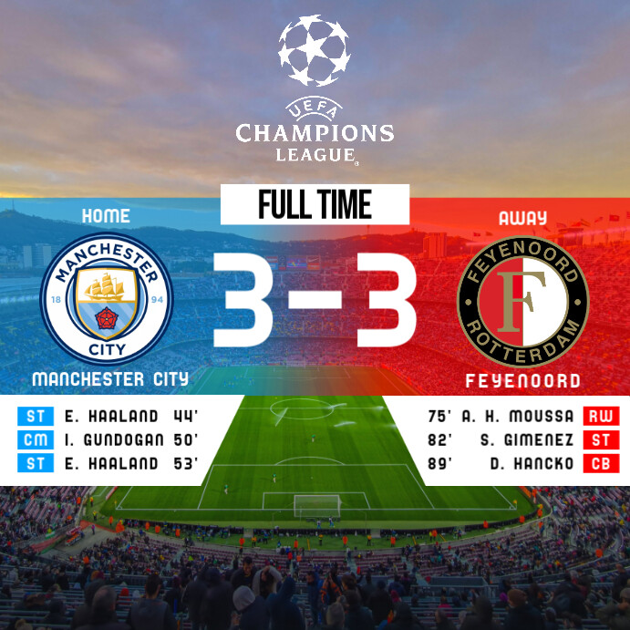 Final Score Champions League Templates | PosterMyWall