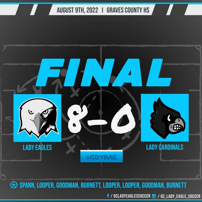 Finalised Score Sticker Copy of Soccer Final Score | PosterMyWall