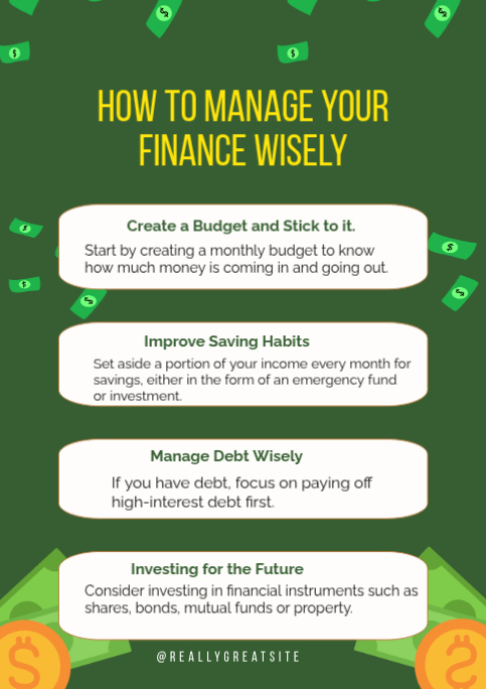 Plantilla de Financial Management | PosterMyWall