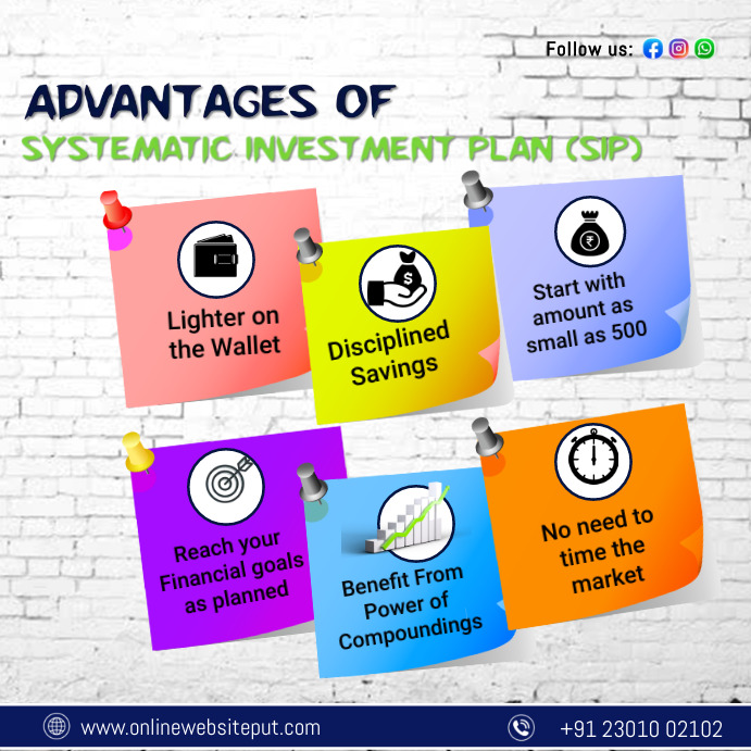 Financial services Template PosterMyWall