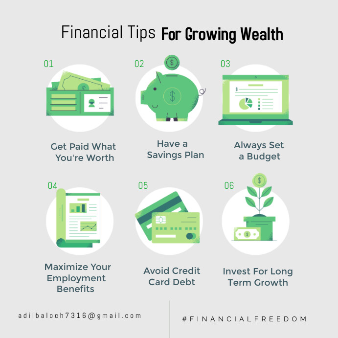 Tips For Financial Guide Copy of Financial tips | PosterMyWall