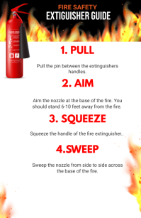 FIRE EXTINGUISHER GUIDE Tabloid template