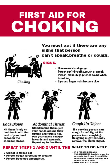 First Aid Poster.pdf First Aid For Choking Template | PosterMyWall