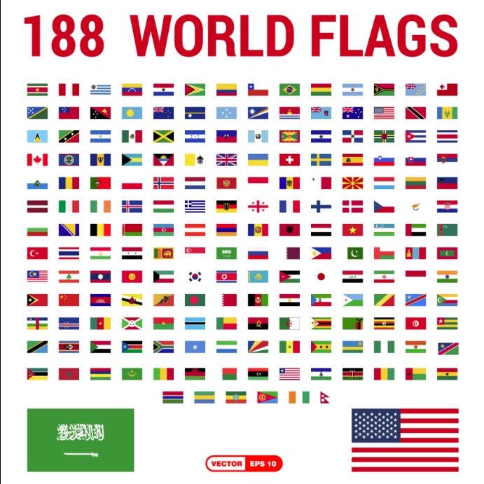 Copied Flags Copy of Flags | PosterMyWall