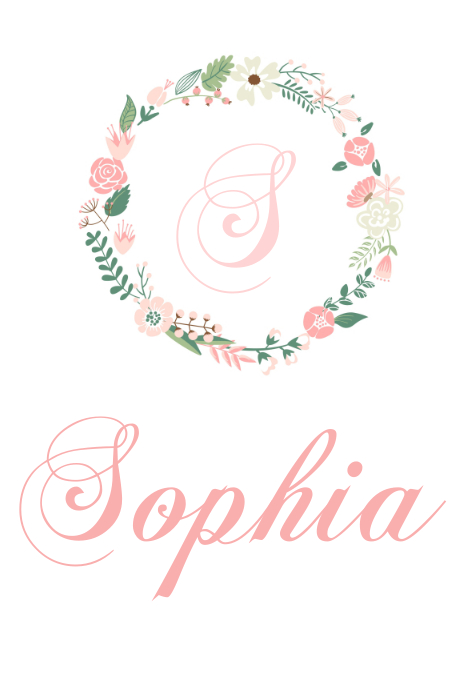 Floral Baby Name Poster Template Postermywall Floral Baby Name Poster Template Postermywall