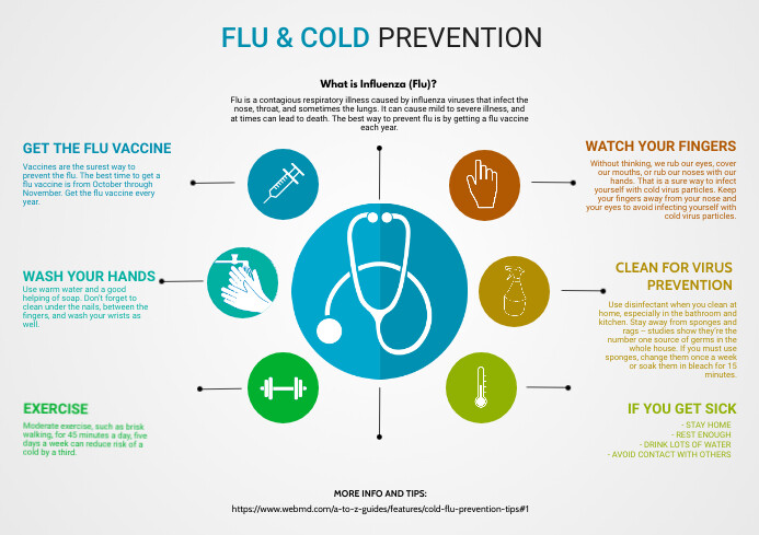 Cold Preventatives Common Cold Prevention Tips