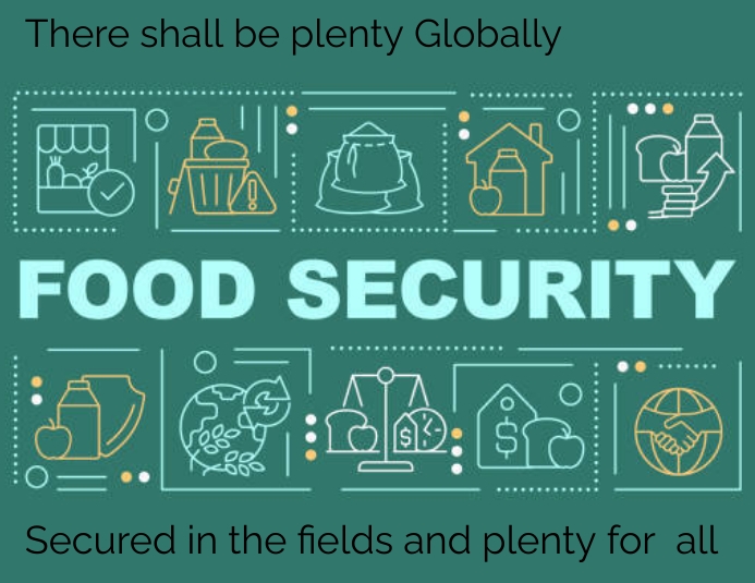 Secure All Food Sources Food Security for all Template | PosterMyWall