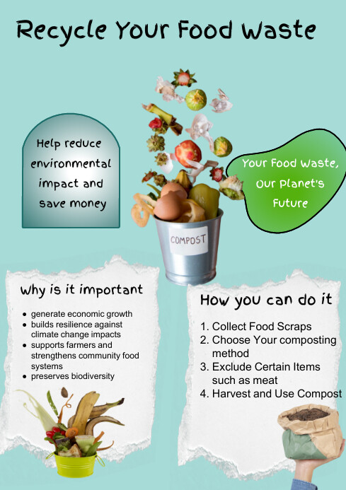 food waste poster Template | PosterMyWall