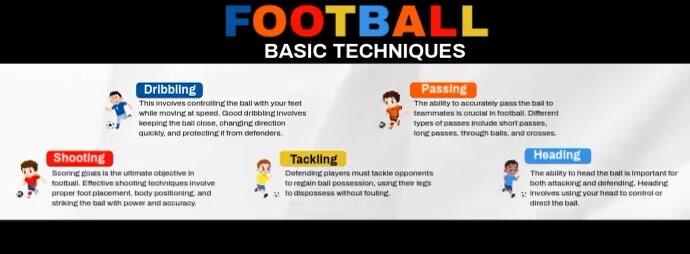 Football Basic Techniques Fotografia de capa do Facebook template