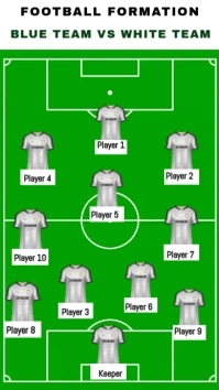 Football lineup template player arrangement Digital Display (9:16)