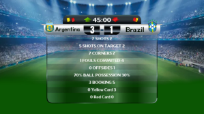 Football Match Scoreboard Wpis na Twittera template