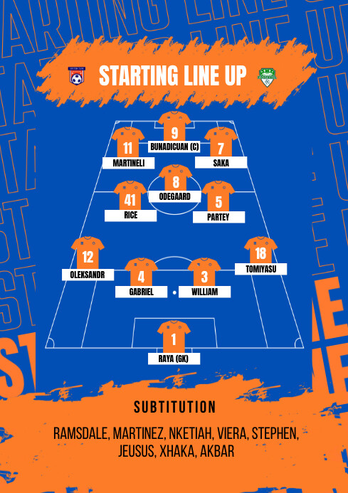 Breathtaking Starting Line-ups Named For All Whites' Match Against Ecuador Wallpaper Nature Breathtaking Starting Line-ups Named For All Whites' Match Against Ecuador Wallpaper Nature