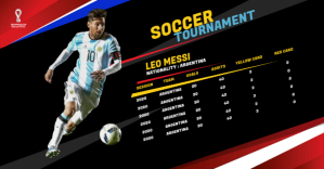 Football Player Profile Facebook Event cover template