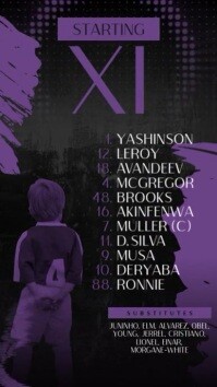 Football Starting Lineup Poster Design Template | PosterMyWall