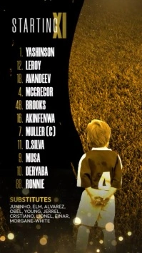 Football Soccer Team Squad Starting Line-Up Display digitale (9:16) template