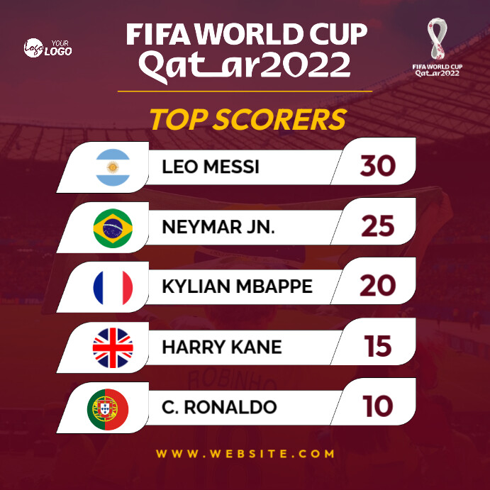 World Cup Top Scorers 2025 Jessie Meaghan