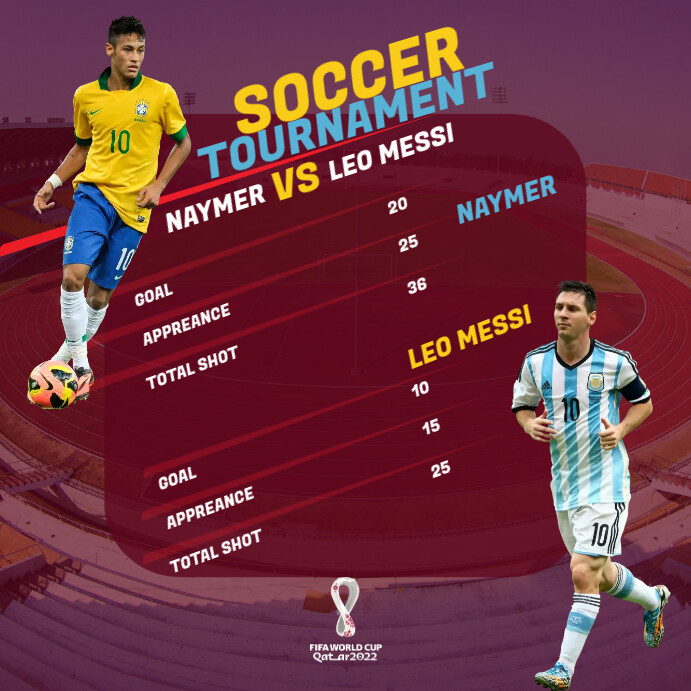 Top Score Designs Football World Cup Top Scorers List Template | PosterMyWall