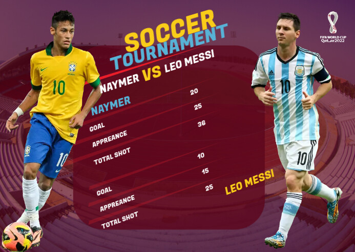 Top Score Designs Football World Cup Top Scorers List Postcard Template | PosterMyWall