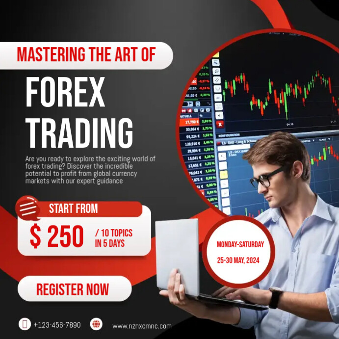 Forex trading Template | PosterMyWall
