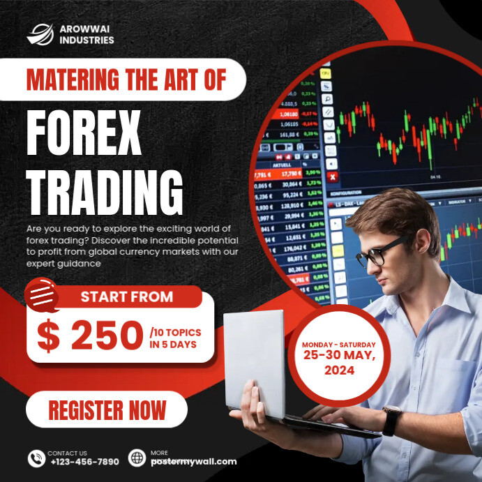 forex trading training template | PosterMyWall